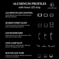 Bande lumineuse LED moderne pour plinthe, éclairage de plinthe pour salon avec LED