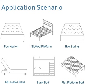 Tùy chỉnh Nữ Hoàng Kích thước lai nệm với tính năng làm mát vừa công ty Bộ nhớ bọt gối đầu bền chỉnh hình cuộn trong hộp - Product Image 5