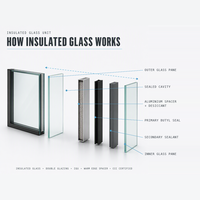 Panneaux de verre isolant à double vitrage sur mesure, verre trempé incurvé à faible émissivité pour rampes d'escalier, utilisation dans les bâtiments
