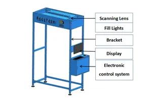 Scanner 3D de codes-barres, équipement de lecteur de codes à barres, Scanner à grande vitesse, pour entrepôts de commerce électronique