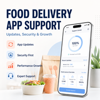 Desarrollo de Aplicaciones Personalizadas para Pedidos de Comida a Domicilio para IOS y Android con Menú de Restaurante, Pago y Seguimiento en Tiempo Real