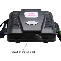 Potente Faro Frontale a LED con Zoom Regolabile, Impermeabile IP44, Batteria Li-Ion 18650, Portata 750-999M, Stabile ed Esterno