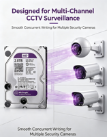 Disque dur CMR violet de 3,5 pouces, 5400 tr/min, 1 To-10 To, SATA III, 64 Mo de cache, pour système de caméra de surveillance AHD CCTV, en métal, fabriqué aux États-Unis