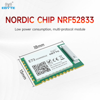 Módulo Bluetooth EBYTE ODM E73-2G4M08S1E Compatible con BLE 5.1, Ble Mesh, Thread, Zigbee, Chip RF NRF52833