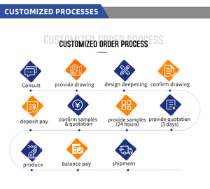 Finestre e porte scorrevoli in alluminio Standard australiana nuova zelanda con suono e finestre scorrevoli termoisolanti - Product Image 5
