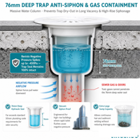Siphon de sol rond en PVC-U robuste à joint profond DN50 H100, extension 76mm, avec siphon anti-vapeur