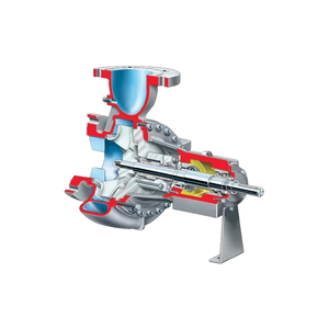 Flowserve Erpn Pneumatic Process <b>Pump</b> Overhung High Stainless Steel Severe Chemical Petrochemical Refining - Product Image 2
