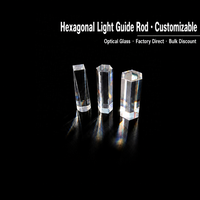 Tige de guidage lumineux en verre poli optique, tige en verre de quartz transparent de haute pureté 99,99 % pour l'éclairage LED et les équipements médicaux