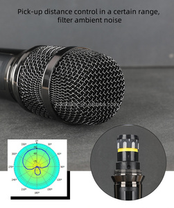 Bán buôn 2-kênh có thể sạc lại UHF không dây năng động microphone khuếch đại tiếng ồn hủy bỏ Loa Mixer cho hội nghị mô hình - Product Image 3