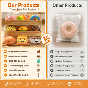 Compra al por mayor: Juguetes blandos <span class=keywords><strong>de</strong></span> PU con forma <span class=keywords><strong>de</strong></span> donut y gofre, realistas y surtidos, con caja expositora transparente individual para recuerdos <span class=keywords><strong>de</strong></span> fiesta - Product Image 4