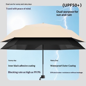 Three-fold Hand-opening Ultra-light Memory Patch Small Fresh Sunlight Rain Dual-use Sunshade <b>Umbrella</b> - Product Image 5