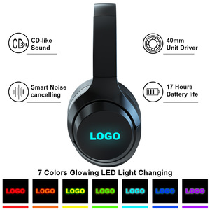 Tai Nghe Khử Tiếng Ồn Không Dây CE RoHS Màu Đỏ FCC ID V5.3 Type C Bán Chạy Nhất Trên Amazon Tai Nghe Bluetooth Tích Hợp Micro OEM - Product Image 4