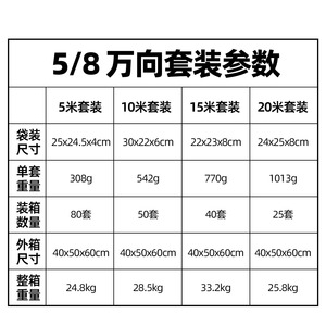 หัวฉีดน้ำปรับระดับได้ Haihua ขนาด 1/2 นิ้ว ทำจากทองเหลือง ชุดรดน้ำสวน ติดตั้งง่าย - Product Image 5
