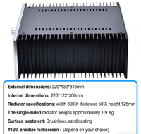 Amplificateur de puissance 75W max à large bande passante, haute sensibilité, en aluminium, avec super dissipation thermique, en stock, promotion spéciale usine