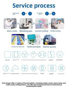 JL cialde per bucato, - Product Image 6