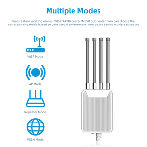 <span class=keywords><strong>Repetidor</strong></span> Inalámbrico Gigabit para Exteriores, Alta Potencia, WIFI6, Doble Banda, Conexión Continua, Resistente al Agua, AX3000 - Product Image 4
