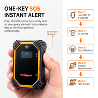 HUAguard HUA-K2 WIFI GPS Rastreador en Tiempo Real 2G/4G GPRS RFID 125KHz Inductivo para Vigilancia de Seguridad, Patrullaje y Control de Puntos de Control 1800mAh