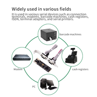 Tarjeta Adaptadora de Puerto Serie Dual RS232 Lekuo Industrial M.2 B+M Key, PCIe 2.0 X1, 2 Puertos, 921.6kbps, 16550 UART, 1 Año de Garantía