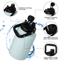 Bouteille d'eau sport en acier inoxydable de 192 oz avec poignée, grande capacité, design à large ouverture, idéale pour les voyages – Vente en gros