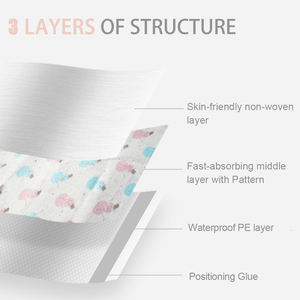แผ่นรองจานแบบใช้แล้วทิ้งสำหรับเด็กทารกและเด็ก แผ่นรองจานกันน้ำ แผ่นรองโต๊ะแบบพกพาสำหรับร้านอาหาร - Product Image 6