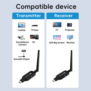 Émetteur HDMI sans fil avec 3 récepteurs, kit d'extension <span class=keywords><strong>audio</strong></span> et vidéo HDMI sans fil 1080P, <span class=keywords><strong>convertisseur</strong></span> de mise <span class=keywords><strong>en</strong></span> miroir de l'écran du PC vers la télévision - Product Image 4