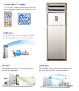 เครื่องปรับอากาศแบบตั้งพื้น 2.5 24000 บีทียู เครื่องปรับอากาศไฮเซ่นส์ - Product Image 6