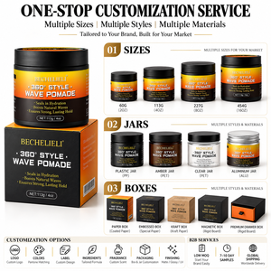 Pommade <span class=keywords><strong>Coiffante</strong></span> OEM Marque Privée 360 Wave pour Hommes – Fixation Forte, Hydratante, 113g – Crème <span class=keywords><strong>Coiffante</strong></span> Personnalisable pour Barbiers - Product Image 6