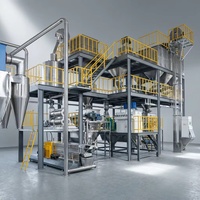 1-6tph Lini Produksi Makanan Anjing Otomatis Penuh Pabrik Pengolahan Turnkey Seri SBN Mesin untuk Pabrik Makanan Hewan Gambar 3D