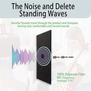 Difusor de sonido pared arte paneles de barrera de sonido versifold divisor de habitación acústica <span class=keywords><strong>autex</strong></span> paneles - Product Image 3