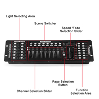 Console de contrôle d'éclairage de scène Mini Operator 192 canaux, contrôleur DMX 512