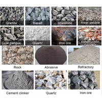 Trituradora de Impacto HENAN KOMANSK, Capacidad de 15-650 TPH, Motor AC, Trituradora de Impacto para Piedra y Mineral, Roca Dura