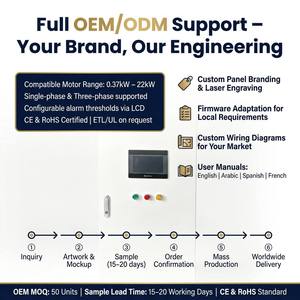 Nuevo Gabinete de Manejo de Aire Inteligente para la Industria Moderna 2026: Recopilación de Datos de Operación en Tiempo Real y Monitoreo Remoto a través de la <span class=keywords><strong>Web</strong></span> de la Computadora - Product Image 6