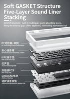 Kit de Teclado Mecánico Personalizado Zornher ZH980 Rosa para Teclado de 97 Teclas, Carcasa Barebone con Montaje Gasket y Hot Swap para Interruptores de 3/5 Pines