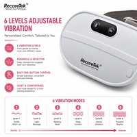 Dispositivo Electrónico de Masaje para Aliviar el Dolor Menstrual, Producto de Masaje Portátil para el Cuidado de los Cólicos, Equipo de Masaje con Calor, Producto para Calentar la Cintura