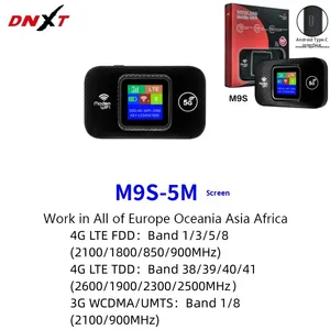 Di Động 4G & 5G Hotspot Xe Router MiFi Không Dây <span class=keywords><strong>Wifi</strong></span> Với Sim Thẻ Hỗ Trợ Di Động Repeater - Product Image 6