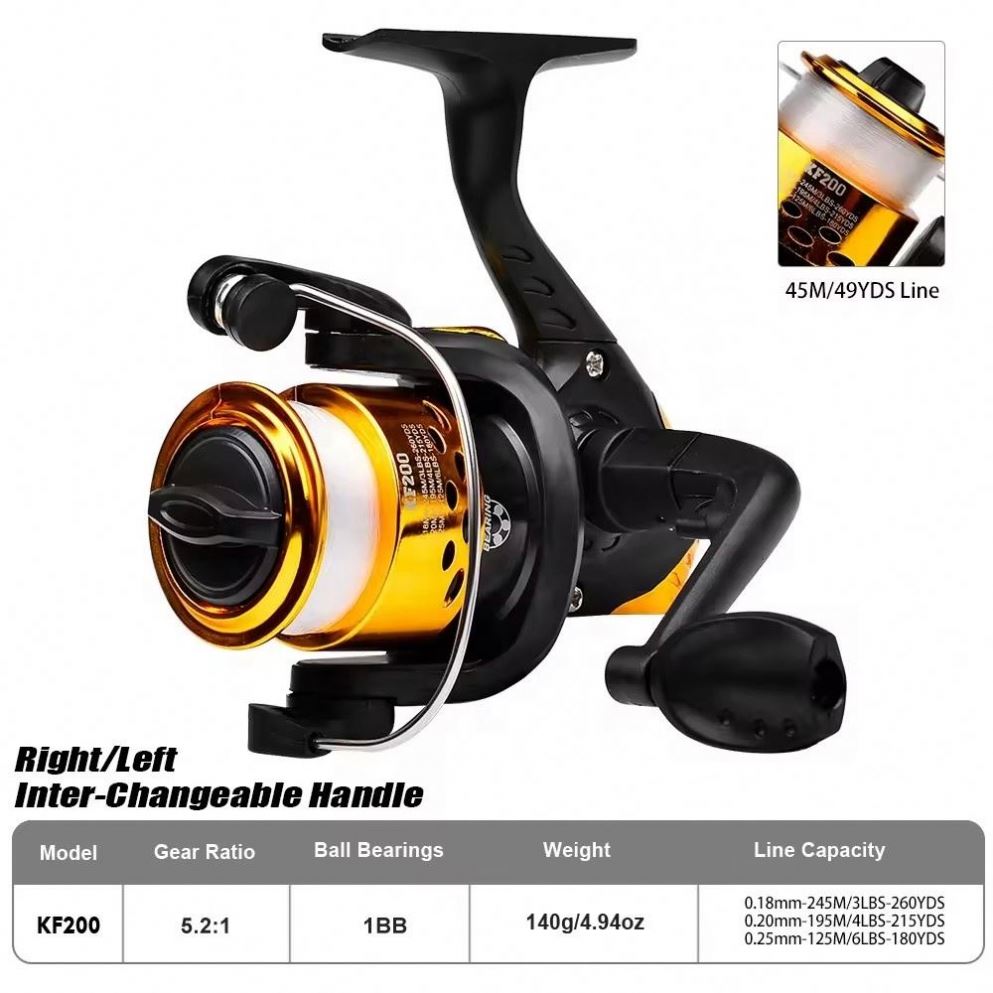 c farlow co fishing reels C. Farlow & Co