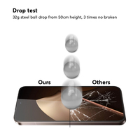 Protecteur d'écran en verre trempé 2.5D Full Cover Full Glue pour Xiaomi 15T/15T Pro