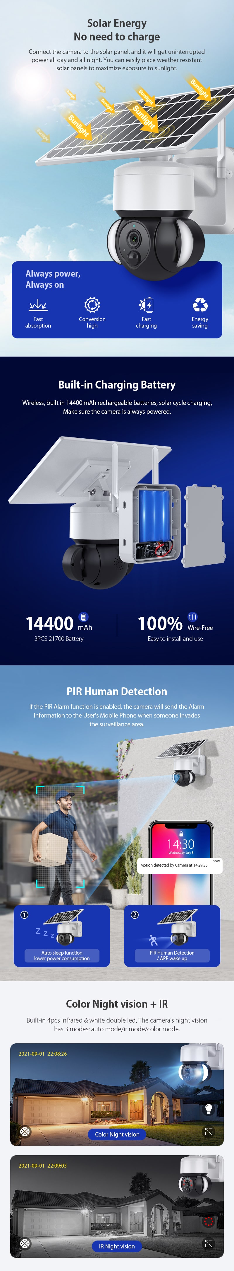Video Wireless Remote Monitoring Surveillance Security Camera System Wireless With Monitor Audio App Recording