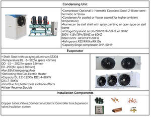Icemedal कंटेनर रेफ्रिजरेटर कंटेनर ठंडे कमरे के लिए परत बर्फ - Product Image 4