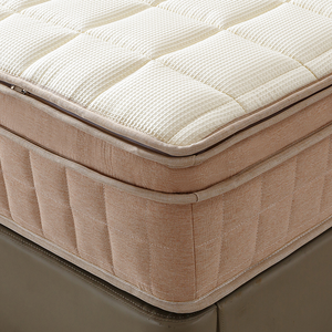 <span class=keywords><strong>Matelas</strong></span> individuel à ressorts ensachés <span class=keywords><strong>en</strong></span> mousse à mémoire de forme de style minimaliste moderne pour chambre à coucher hôtel maison de <span class=keywords><strong>location</strong></span> - Product Image 6