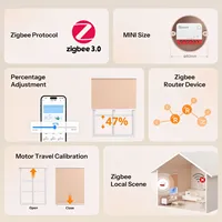 SONOFF MINI-ZBRBS Interrupteur intelligent Zigbee pour volet roulant, format mini, amplificateur de signal pour scènes intelligentes, transforme les rideaux, compatible avec le hub Sonoff Zigbee