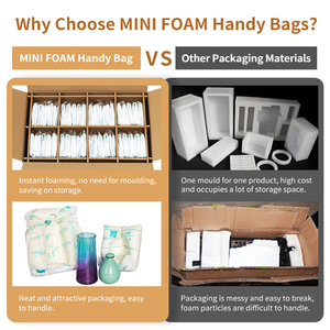 Bolsa de Embalaje de Espuma Expansiva Blanca Resistente a Impactos de <span class=keywords><strong>Poliuretano</strong></span> para Productos Frágiles - Product Image 4