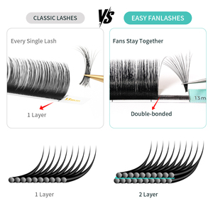 थोक व्यक्तिगत डी सिल्स कश्मीरी मखमली मैट ब्लैक कस्टम मेडी लैश ट्रे की आपूर्ति - Product Image 5