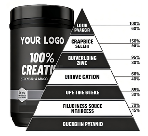 Hidrógeno Molecular H2 en Polvo 99.9% Puro para Energía y Desarrollo, Suplemento Vitamínico de Rápida Absorción - Product Image 6