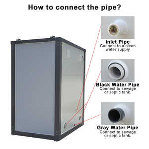 Toilettes portables écologiques durables à double cabine modernes, unité préfabriquée mobile pour les événements en plein air, les chantiers de construction, les espaces <span class=keywords><strong>publics</strong></span> - Product Image 6