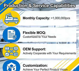 A reliable LED advertising light <b>box</b> module manufacturer for wholesaler and distributor with a 5-year warranty guarantee - Product Image 4