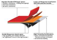 BOTHWIN Vente en gros de feuilles de caoutchouc Hypalon résistantes à l'huile et aux intempéries pour la protection des réservoirs chimiques, la protection des tuyaux, la réparation des kayaks