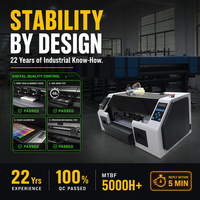 Impresora DTF de Formato Grande para Impresión de Etiquetas en Camisetas |   Cabezal I3200 |   Servicio Continuo 24/7 |   Fabricante con Certificación CE