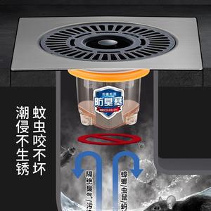 Desagüe de Piso Antideslizante para Baño, Cuadrado de 5.5 Pulgadas, Acero Inoxidable, Anticorrosión, con Núcleo Roscado - Product Image 4