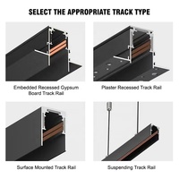 Spot LED magnétique commercial 20 mm en aluminium 3 CCT 48 V IP20 pour rail de plafond, système de rail magnétique moderne pour hôtel, éclairage intérieur